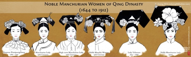 古代人都是这样留头发的 日本与越南偷师唐朝(3)