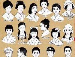 古代人都是这样留头发的 日本与越南偷师唐朝