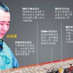 探索药家鑫事件的来龙去脉